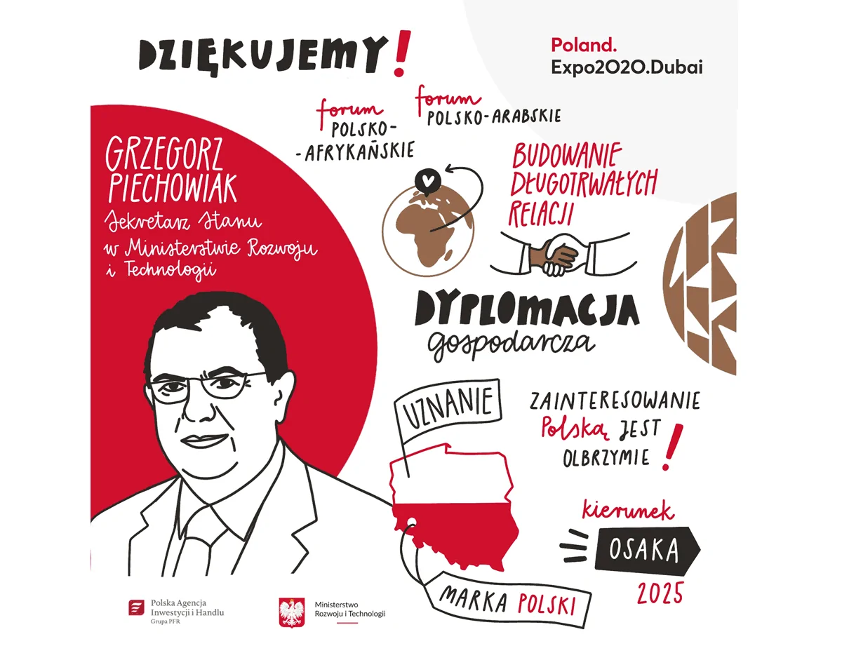 Grzegorz Piechowiak 1