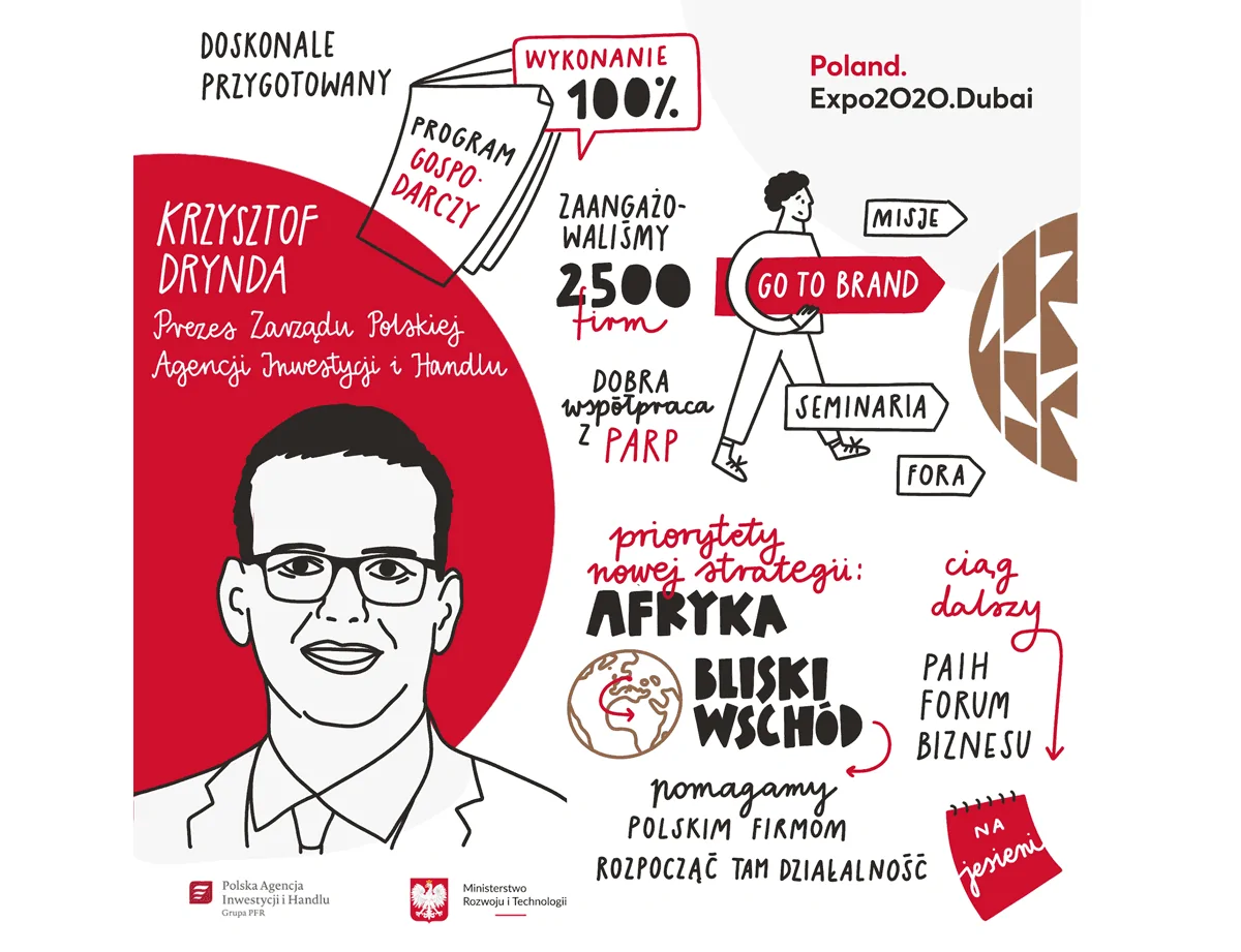 Krzysztof Drynda 2