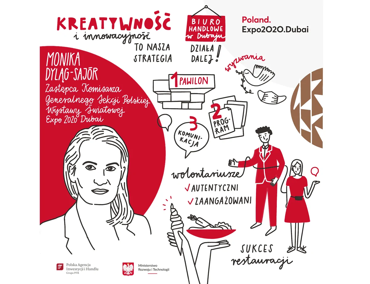 Monika Dylag Sajor 2